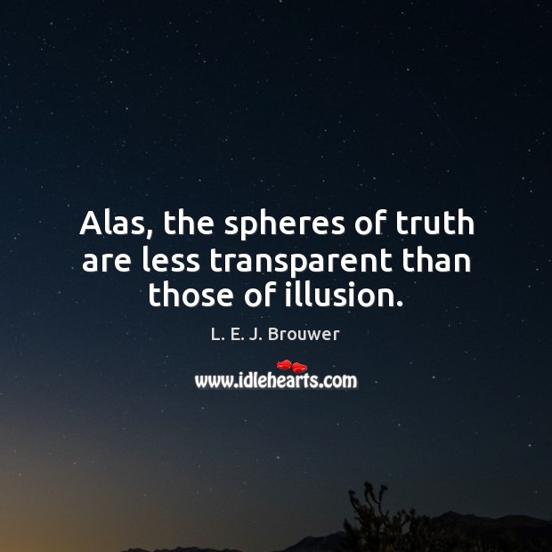 Alas, the spheres of truth are less transparent than those of illusion. L. E. J. Brouwer Picture Quote