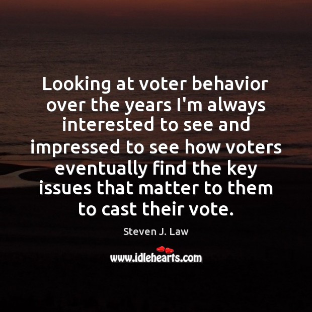 Looking at voter behavior over the years I’m always interested to see Behavior Quotes Image