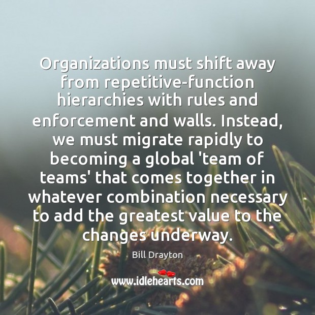 Organizations must shift away from repetitive-function hierarchies with rules and enforcement and Image