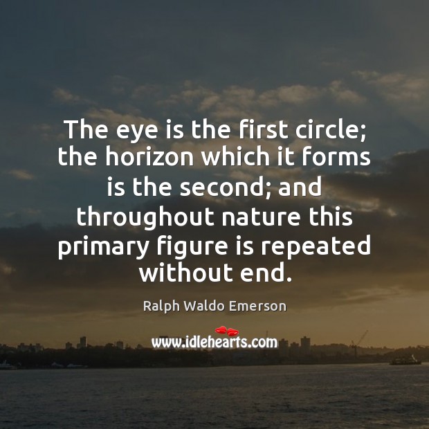 The eye is the first circle; the horizon which it forms is Image