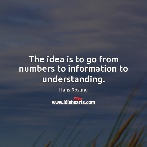 The idea is to go from numbers to information to understanding. Image